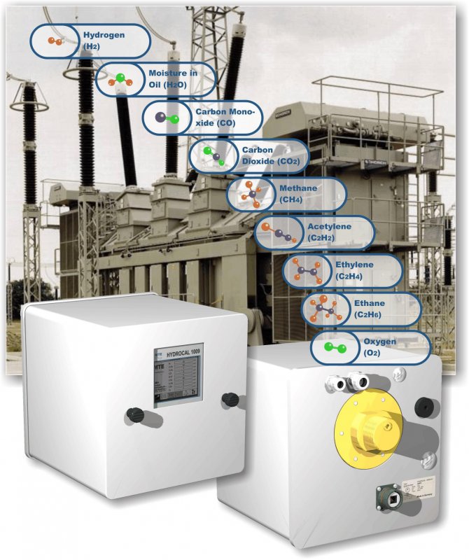 Hydrocal 1009 DGA Sensor 9 Outputs